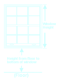 Measure Window Kitchen Kitchen Measuring Guide – Plan Your Layout